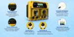 Peristaltisches Dosiersystem Aquaviva pH/Rx 1.5 l/h mit pH-/Rx-Sonden und WiFi – Bild 3